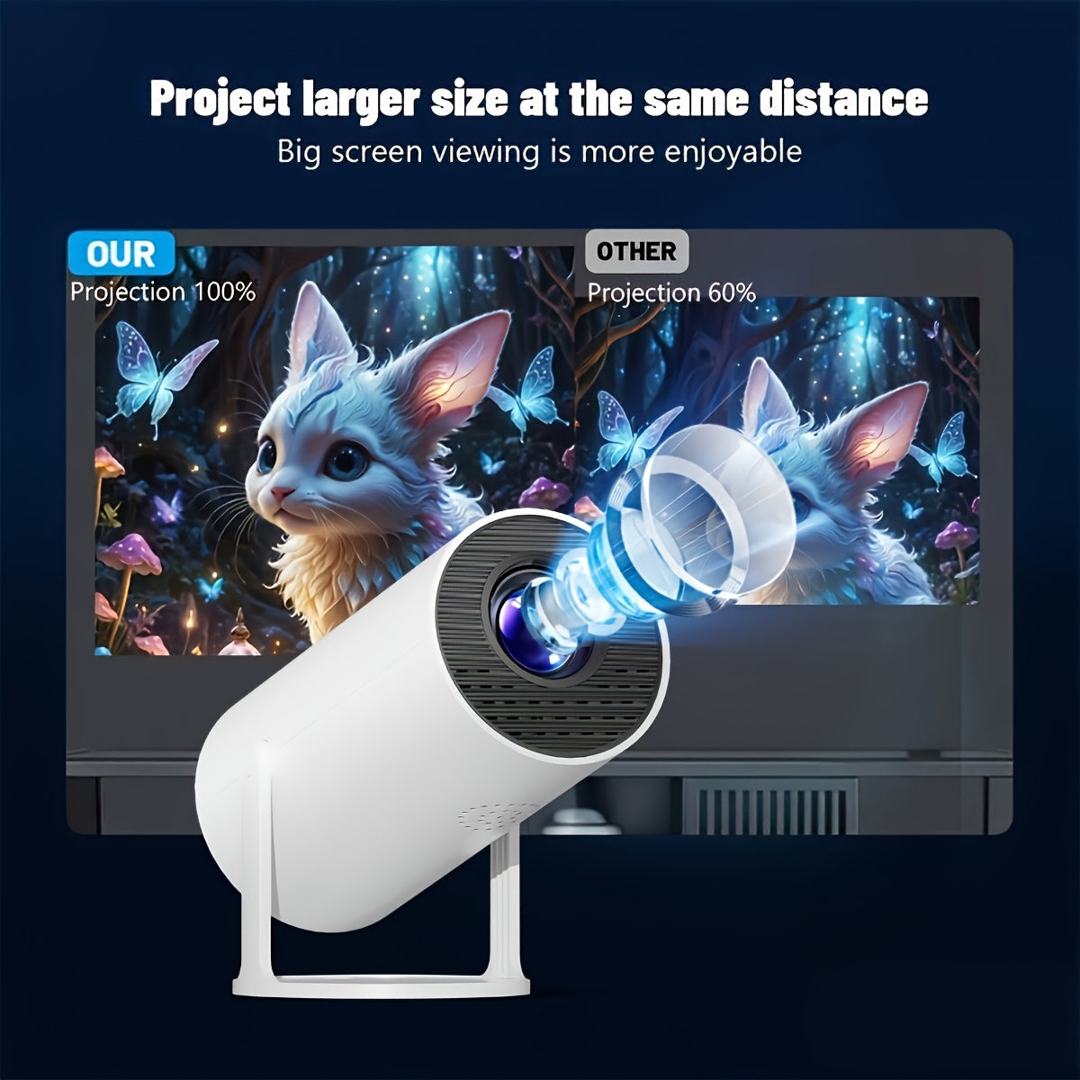 Mini projecteur Full HD 1080p, projecteur de cinéma intégré