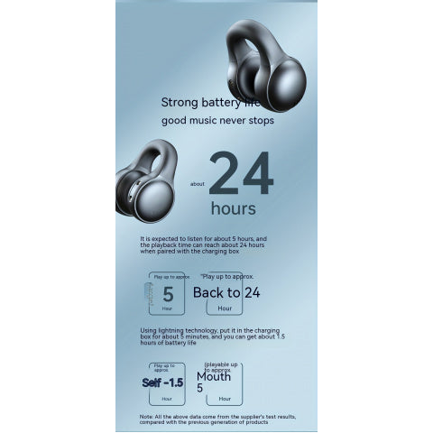 Casque de musique sans fil, contrôle tactile, clip-on, adapté au sport