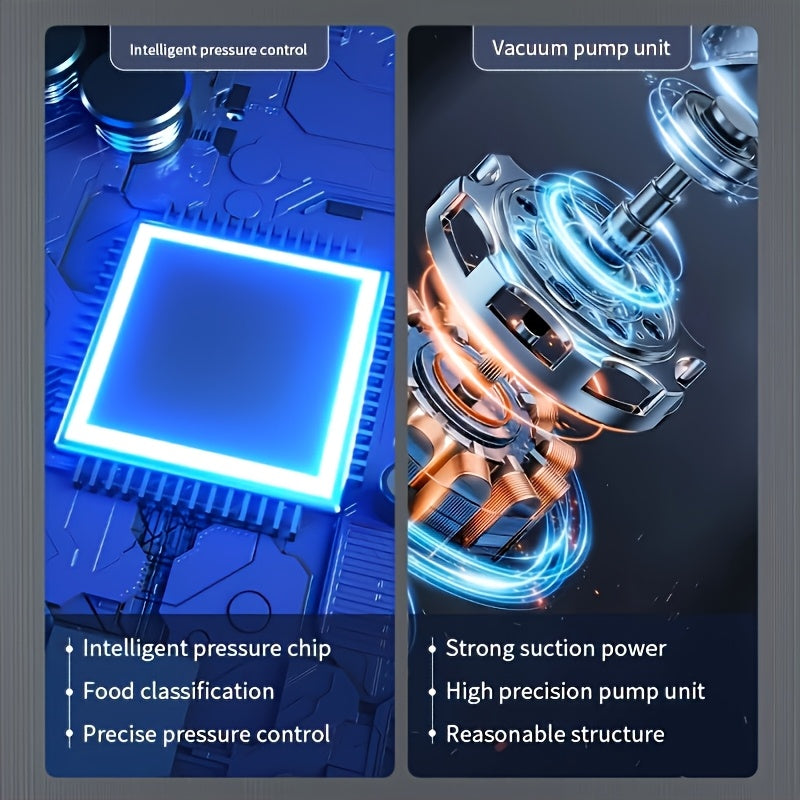Machine de mise sous vide portable automatique USB C716 avec 10 sacs