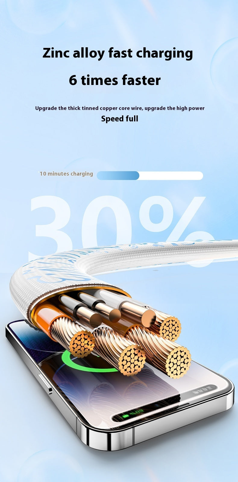 Câble de données de charge rapide Type-C - Topdecheztop.fr