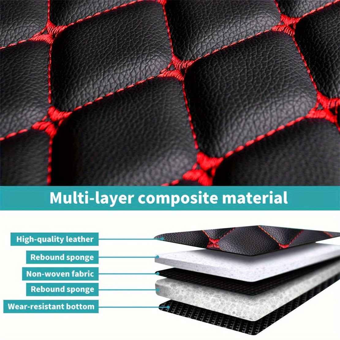 4pcs Heavy-Duty Anti-Slip Car Floor Mats - Full Coverage Driver, Passenger, Rear Seats & Console - PU Leather Non-Slip Surface, Fit for Cars, Trucks, SUVs, Vans - All-Weather Protection, Easy to Clean, Scratch-Resistant Inter