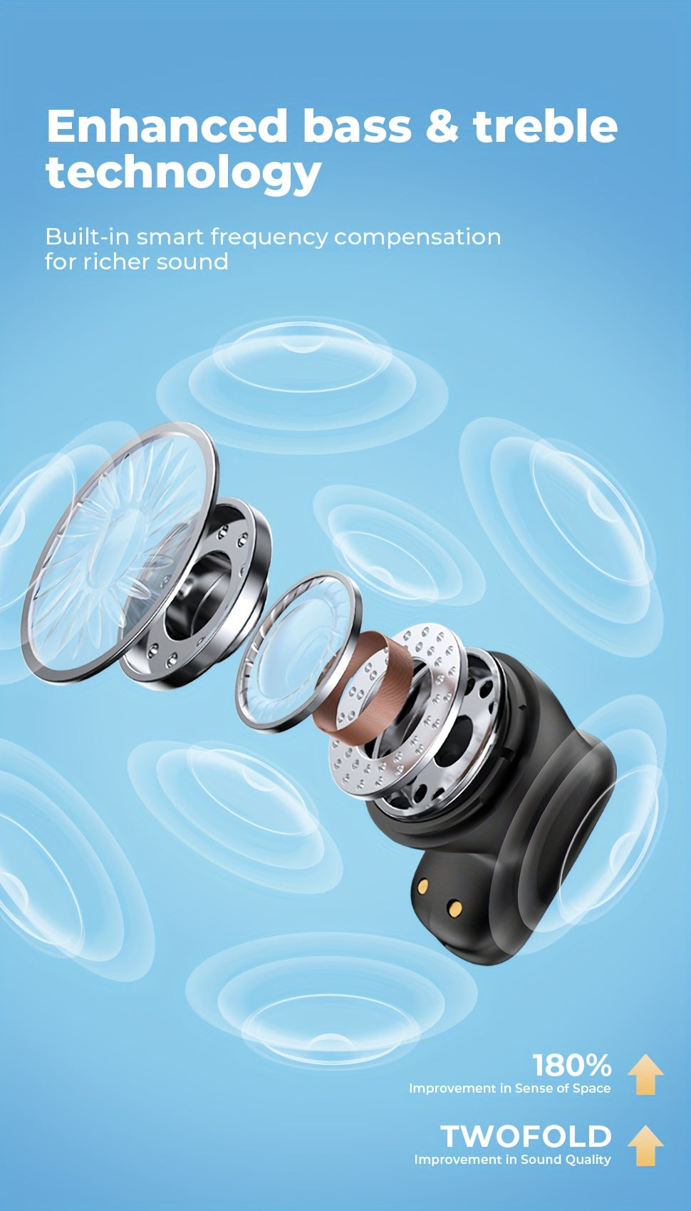 Écouteurs HTC NE16 BT V6.0 TWS Écouteurs intra-auriculaires sans fil