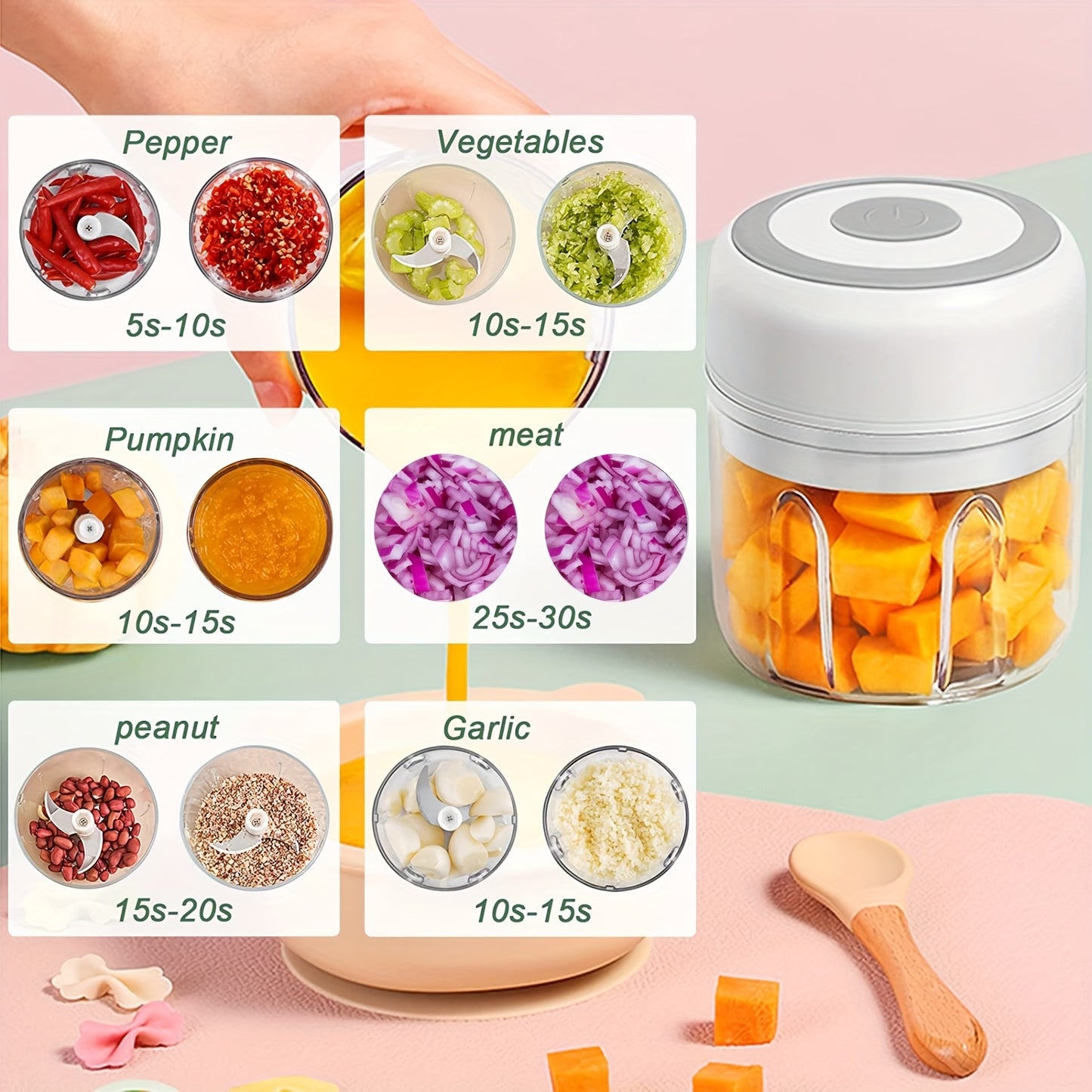 Hachoir électrique (280 ml), robot culinaire électrique