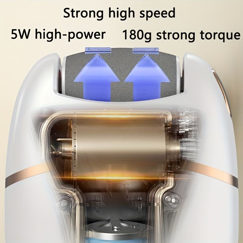 Ponceuse électrique pour les pieds, rechargeable - Topdecheztop.fr