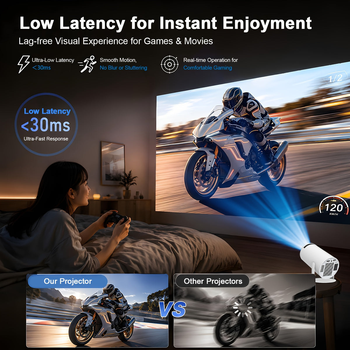 Projecteur Portable Intelligent Hy300Pro, Local 720P HD, Système Android 11, Wifi6 et Wireless 5.3, Support Rotatif à 180°, Projecteur Home Cinéma