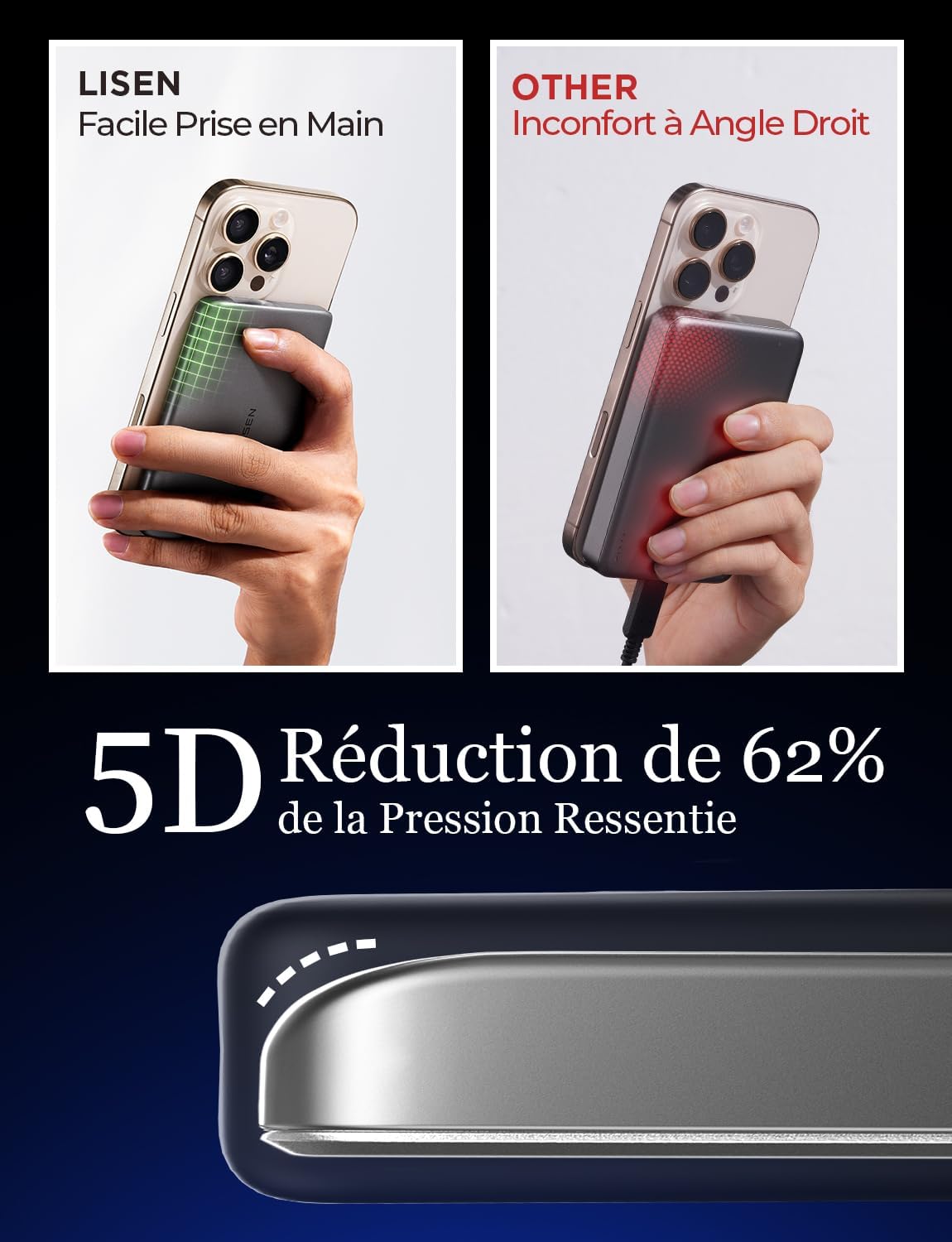 LISEN 15W Batterie Externe Magsafe iPhone,Ultra Slim Batterie Magsafe Magnetique 5,000mAh Mini Power Bank pour iPhone 17 Air/16/15/14/13 Pro Max,Voyage Power Bank sans Fil Cadeau pour Homme Femme