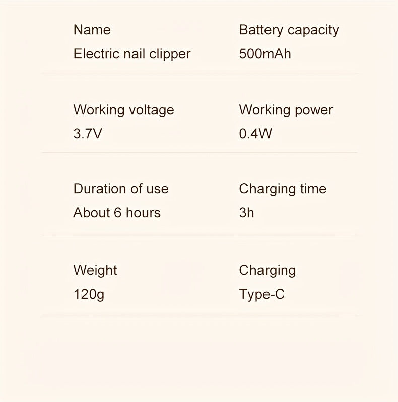 Coupe-ongles électrique intelligent 2 en 1, outil de manucure et de polissage
