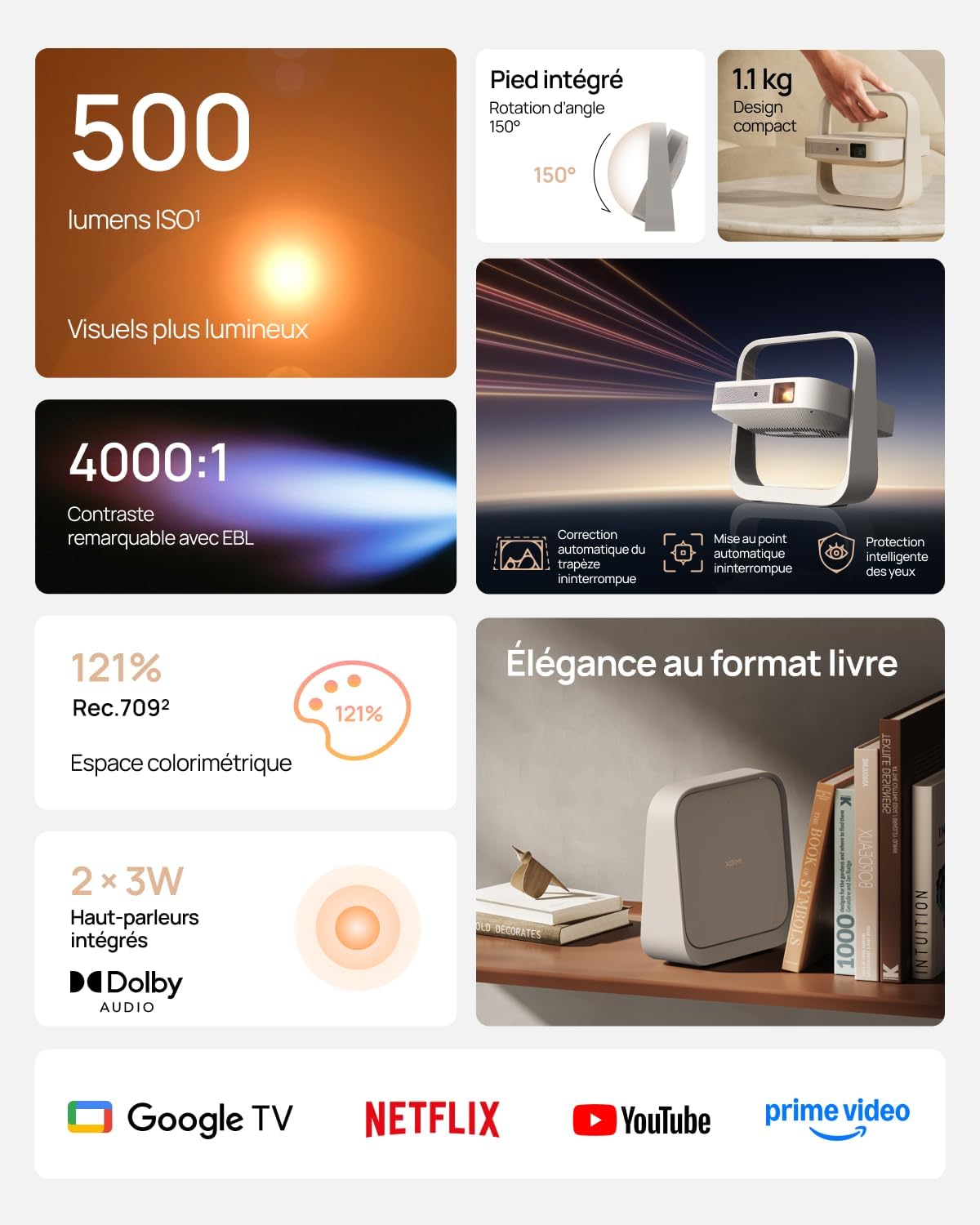 Vidéoprojecteur Portable XGIMI Elfin Flip Plus, 500 Lumens ISO, 1080P, Compatible avec Google TV avec Netflix sous Licence, Rotation à 150°, 2 x Haut-Parleur 3 W intégrés, Wi-FI, Bluetooth