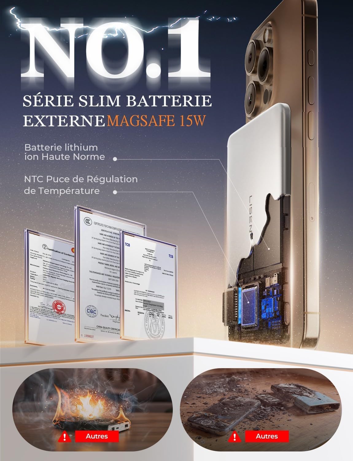 LISEN 15W Batterie Externe Magsafe iPhone,Ultra Slim Batterie Magsafe Magnetique 5,000mAh Mini Power Bank pour iPhone 17 Air/16/15/14/13 Pro Max,Voyage Power Bank sans Fil Cadeau pour Homme Femme