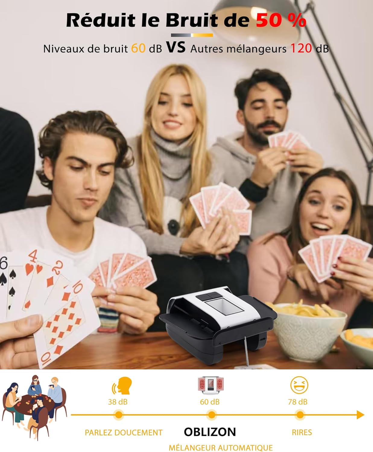 Mélangeur de Cartes Automatique, Mélangeur Électrique pour 1-2 Ponts Mode Auto & Manuel Rechargeable 2000mAh Faible Bruit Idéal pour Poker UNO Blackjack Skip-Bo Phase 10 Texas Hold'em Belote