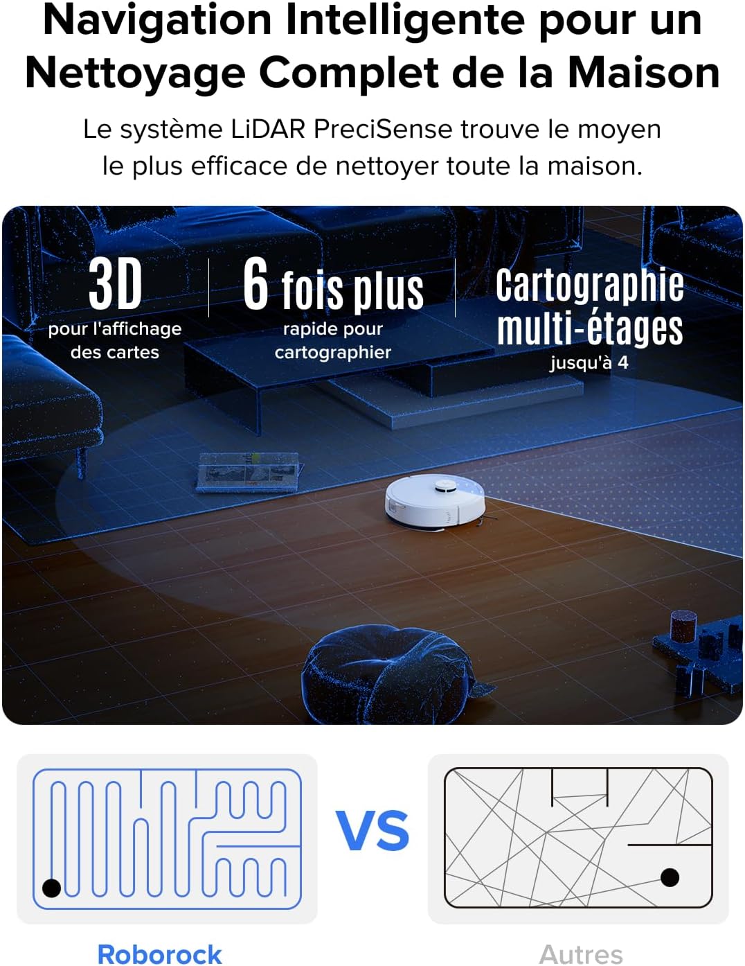 roborock Q7 L5 Aspirateur Robot, 8000 Pa Aspiration HyperForce, Double Anti-emmêlement, Navigation LiDAR Précise, Zone Interdite Intelligente, Cartographie Multi-Niveaux, Recharge Auto, APP/Alexa