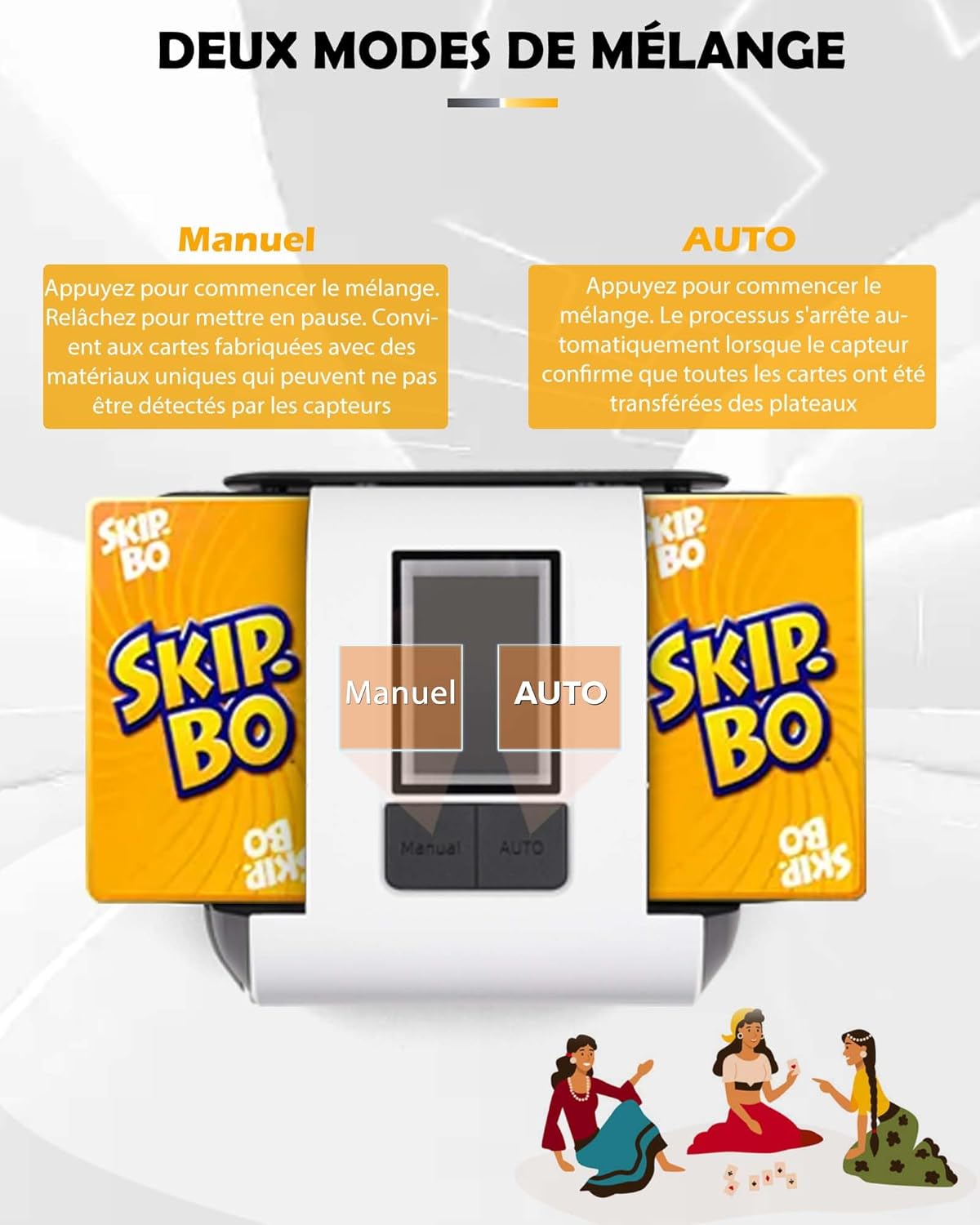 Mélangeur de Cartes Automatique, Mélangeur Électrique pour 1-2 Ponts Mode Auto & Manuel Rechargeable 2000mAh Faible Bruit Idéal pour Poker UNO Blackjack Skip-Bo Phase 10 Texas Hold'em Belote