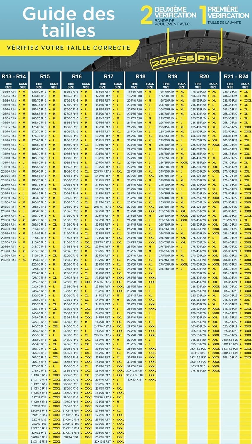 ARCOL Chaussettes à Neige Textile Homologué en 16662-1 - Deux Chaussette Neige pour Auto. Snow Sock Taille XL pour R14-R22 (Les Mesures pour Les Pneus sont Détaillées à L’intérieur) (Nova, XL)