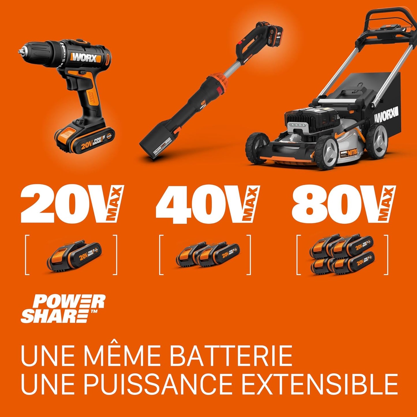 WORX Élagueuse, Tronçonneuse à Chaîne sans Fil 20V WG329E.9, Guide de 15 cm, Tension et Lubrification Automatiques, Assure des Coupes en toute Sécurité au Sol, Livrée sans batterie ni chargeur