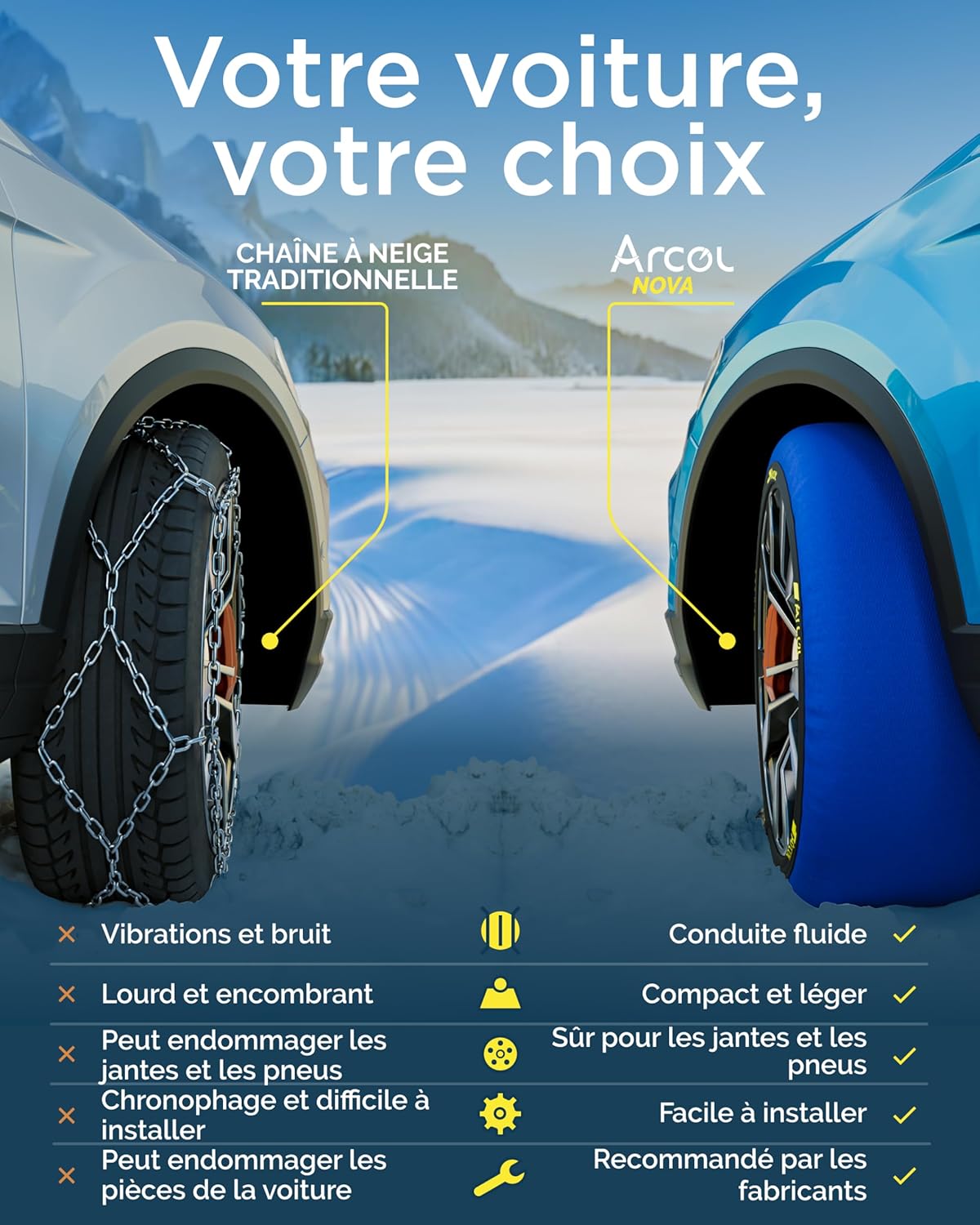 ARCOL Chaussettes à Neige Textile Homologué en 16662-1 - Deux Chaussette Neige pour Auto. Snow Sock Taille XL pour R14-R22 (Les Mesures pour Les Pneus sont Détaillées à L’intérieur) (Nova, XL)