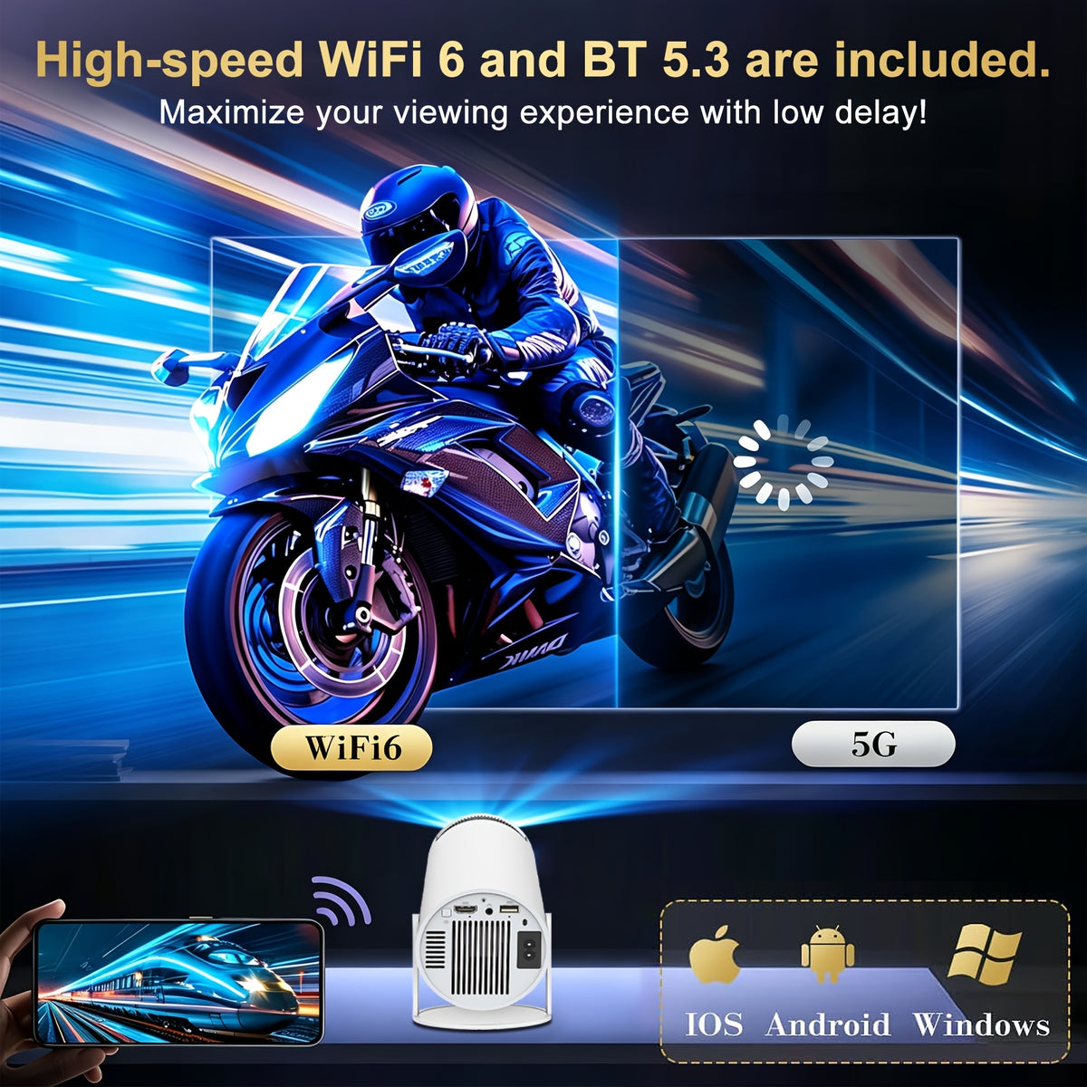 Projecteur Portable Intelligent Hy300Pro, Local 720P HD, Système Android 11, Wifi6 et Wireless 5.3, Support Rotatif à 180°, Projecteur Home Cinéma