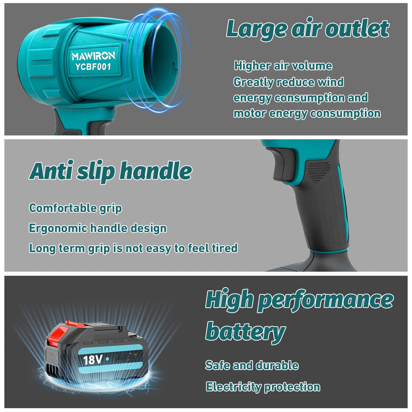 Souffleur de feuilles sans fil, souffleur de poussière électrique, souffleur d'air portable avec 1 batterie