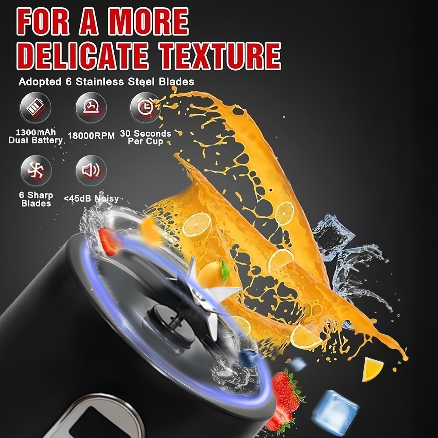 LALAYUAN USB-Powered Portable Blender & Juicer with Digital Timer, High-Speed Ice Crushing, One-Tap Lid, 1300mAh Battery, 6-Blade Stainless Steel, USB-C Charging, Compact Blender for Smoothies, Protein Shakes, Gym, Travel, Of - Topdecheztop.fr
