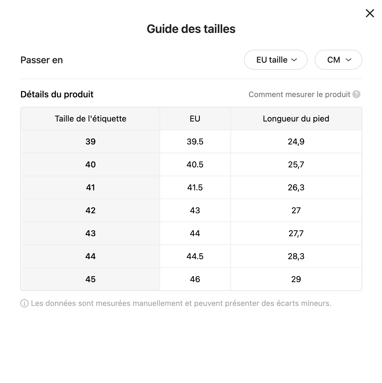 Chaussures de sport  pour hommes - Topdecheztop.fr