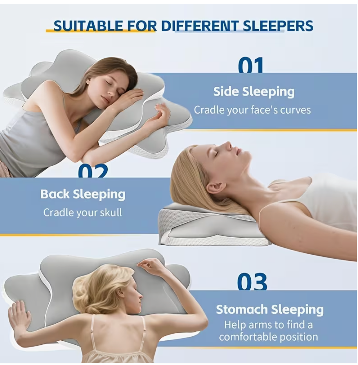 Promo Linge Oreiller Cervical Ergonomique à Mémoire de Forme 2 en 1 – Coussin Orthopédique pour la Nuque, Le Dos et Le Côté – Oreiller Anatomique Respirant avec Housse Lavable.