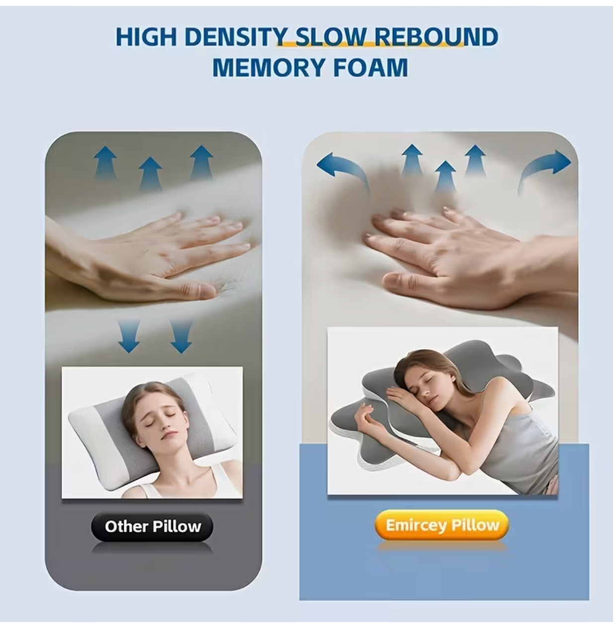 Promo Linge Oreiller Cervical Ergonomique à Mémoire de Forme 2 en 1 – Coussin Orthopédique pour la Nuque, Le Dos et Le Côté – Oreiller Anatomique Respirant avec Housse Lavable.