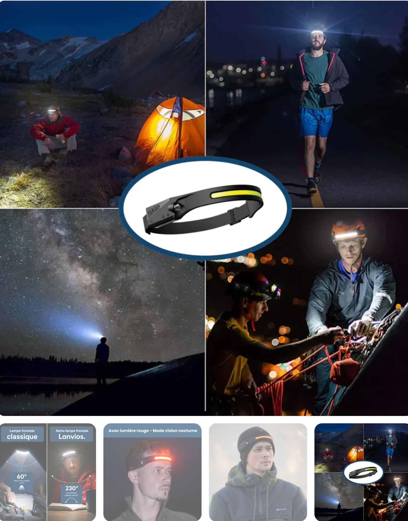 Lampe Frontale LED Rechargeable - 350 Lumens, IP67, 1200mAh, 5 Modes, 4 Coloris