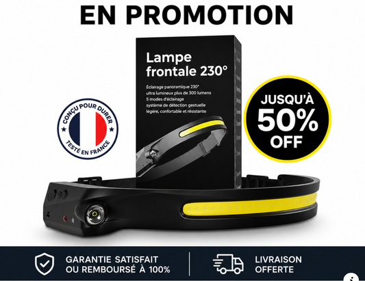 Lampe Frontale LED Rechargeable - 350 Lumens, IP67, 1200mAh, 5 Modes, 4 Coloris