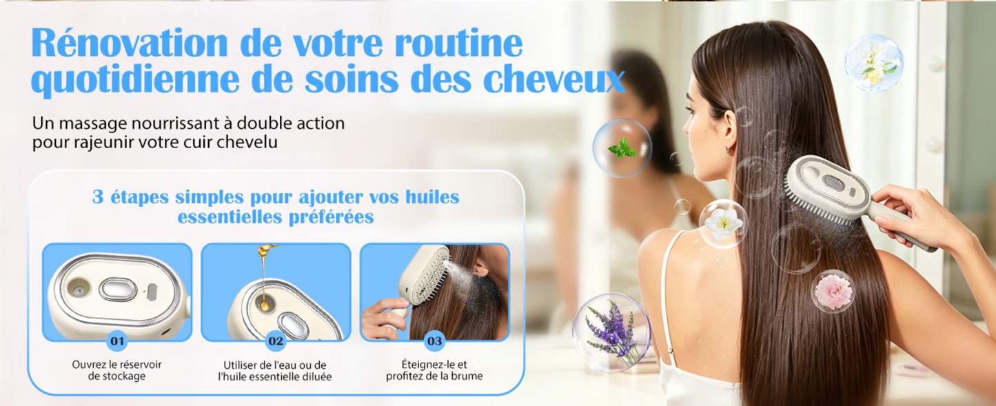 Brosse À Vapeur Électrique 2-en-1 hikiau – Lissante, Antistatique & Hydratante | Cheveux Épais, Bouclés, Ondulés