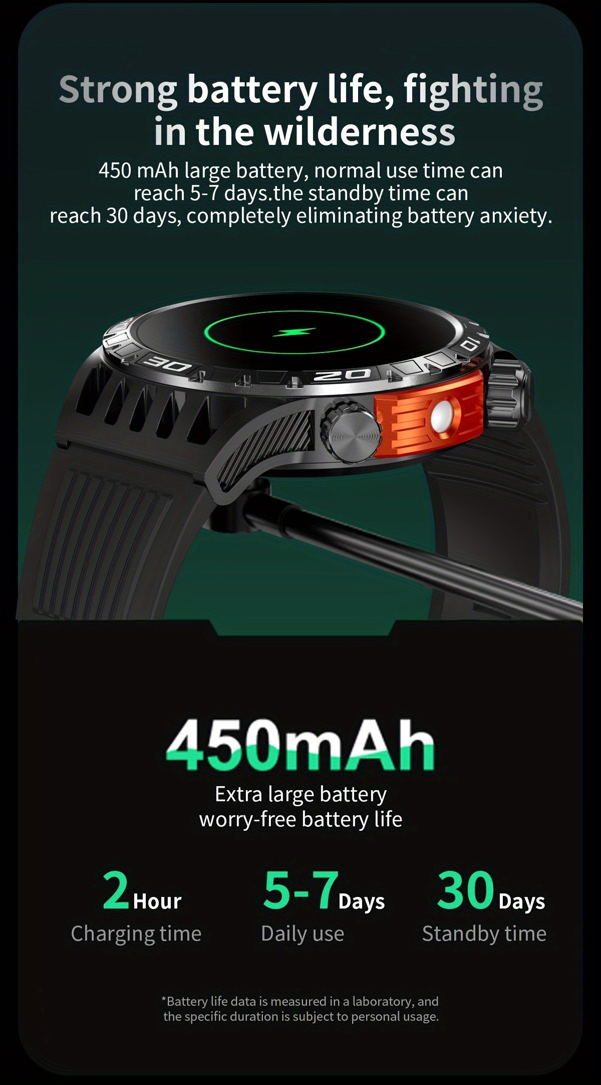 Montres connectées avec lampe de poche