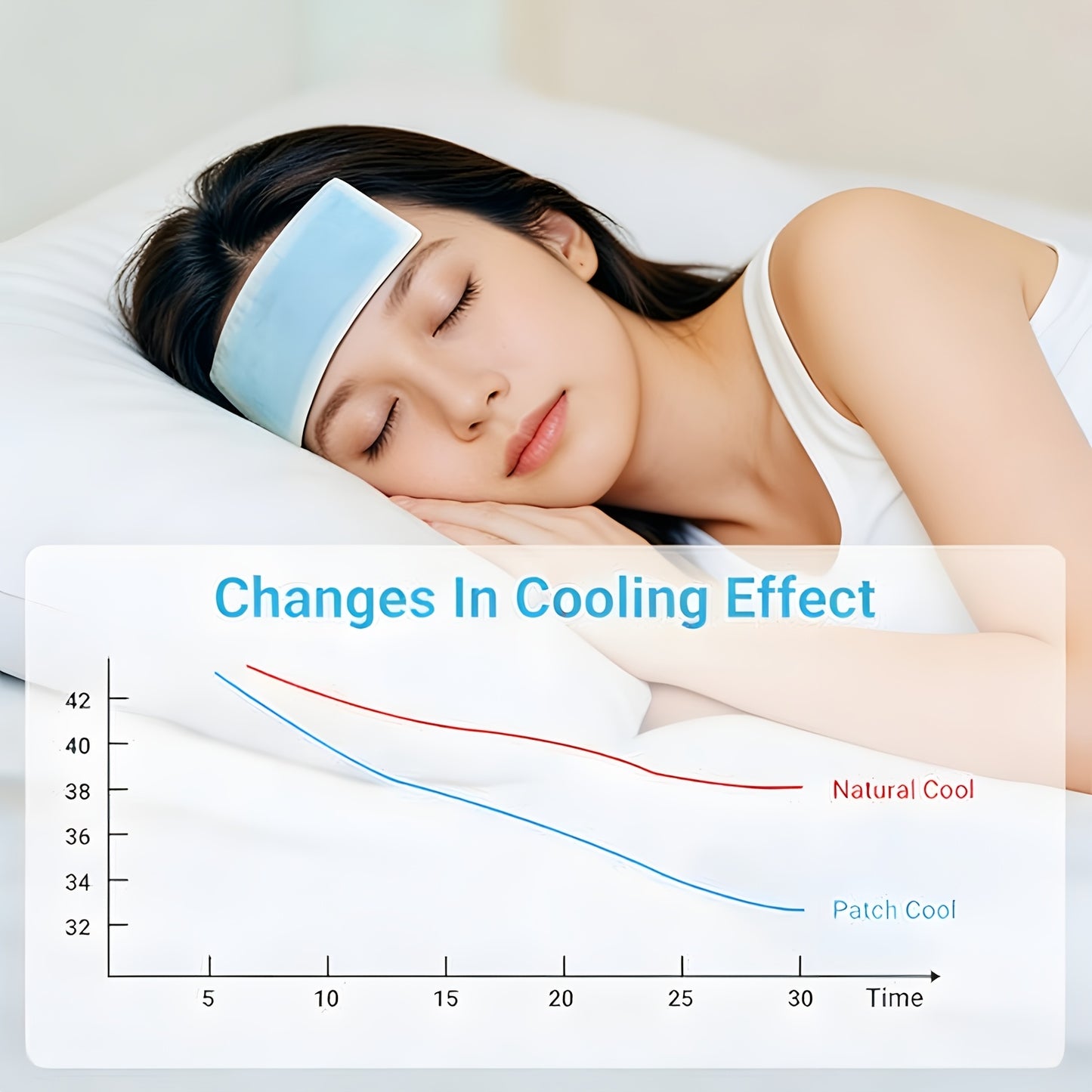 Poche de glace Quick-Cool en gel | Portable, jetable