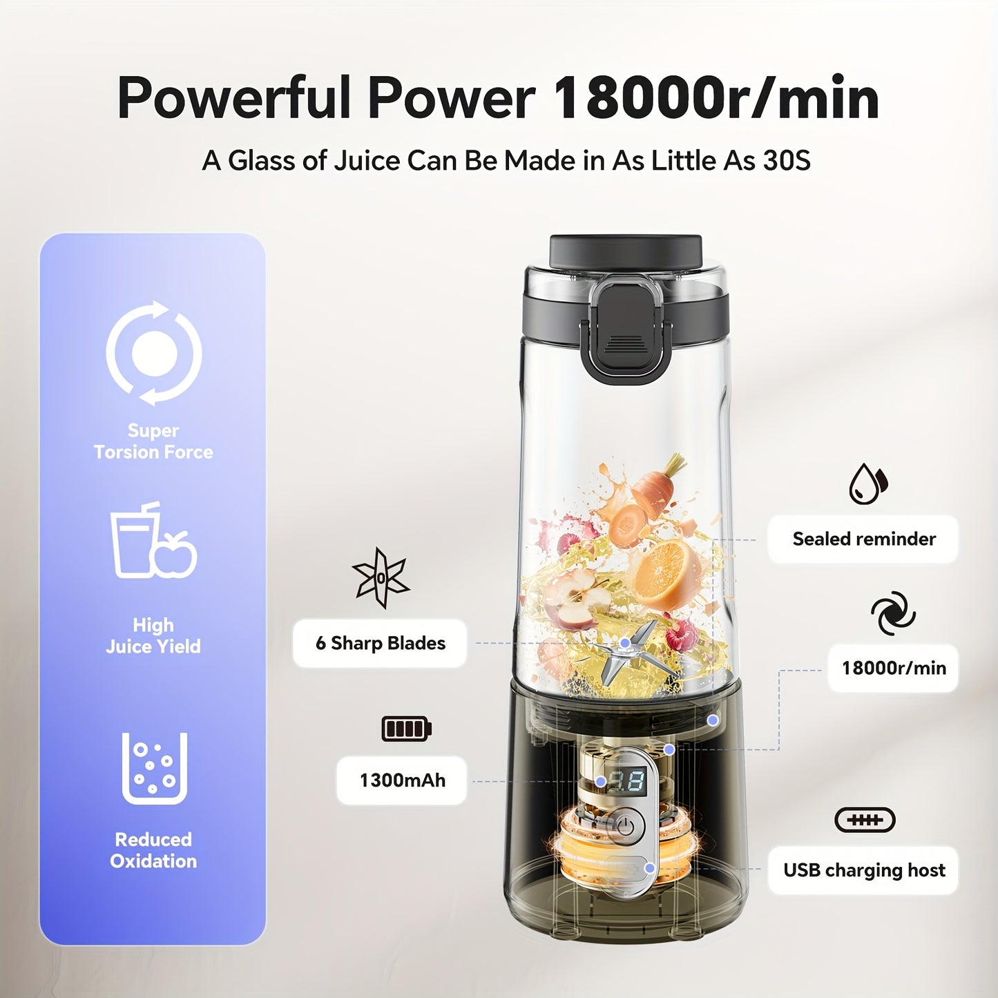 LALAYUAN USB-Powered Portable Blender & Juicer with Digital Timer, High-Speed Ice Crushing, One-Tap Lid, 1300mAh Battery, 6-Blade Stainless Steel, USB-C Charging, Compact Blender for Smoothies, Protein Shakes, Gym, Travel, Of - Topdecheztop.fr