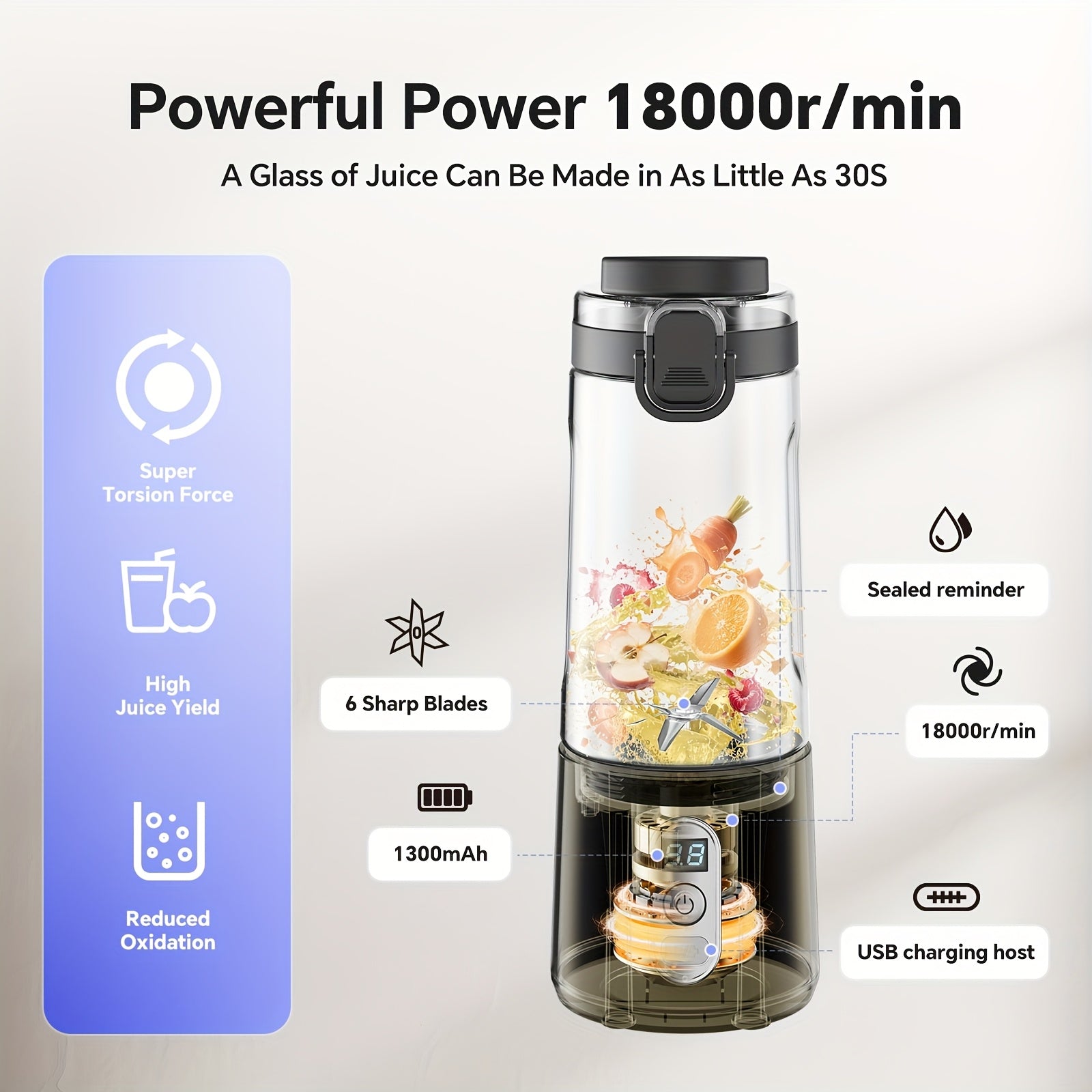 LALAYUAN USB-Powered Portable Blender & Juicer with Digital Timer, High-Speed Ice Crushing, One-Tap Lid, 1300mAh Battery, 6-Blade Stainless Steel, USB-C Charging, Compact Blender for Smoothies, Protein Shakes, Gym, Travel, Of - Topdecheztop.fr