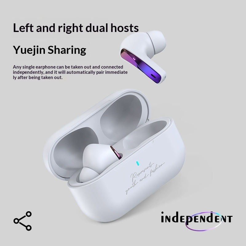 Écouteurs intra-auriculaires Bluetooth, TOP