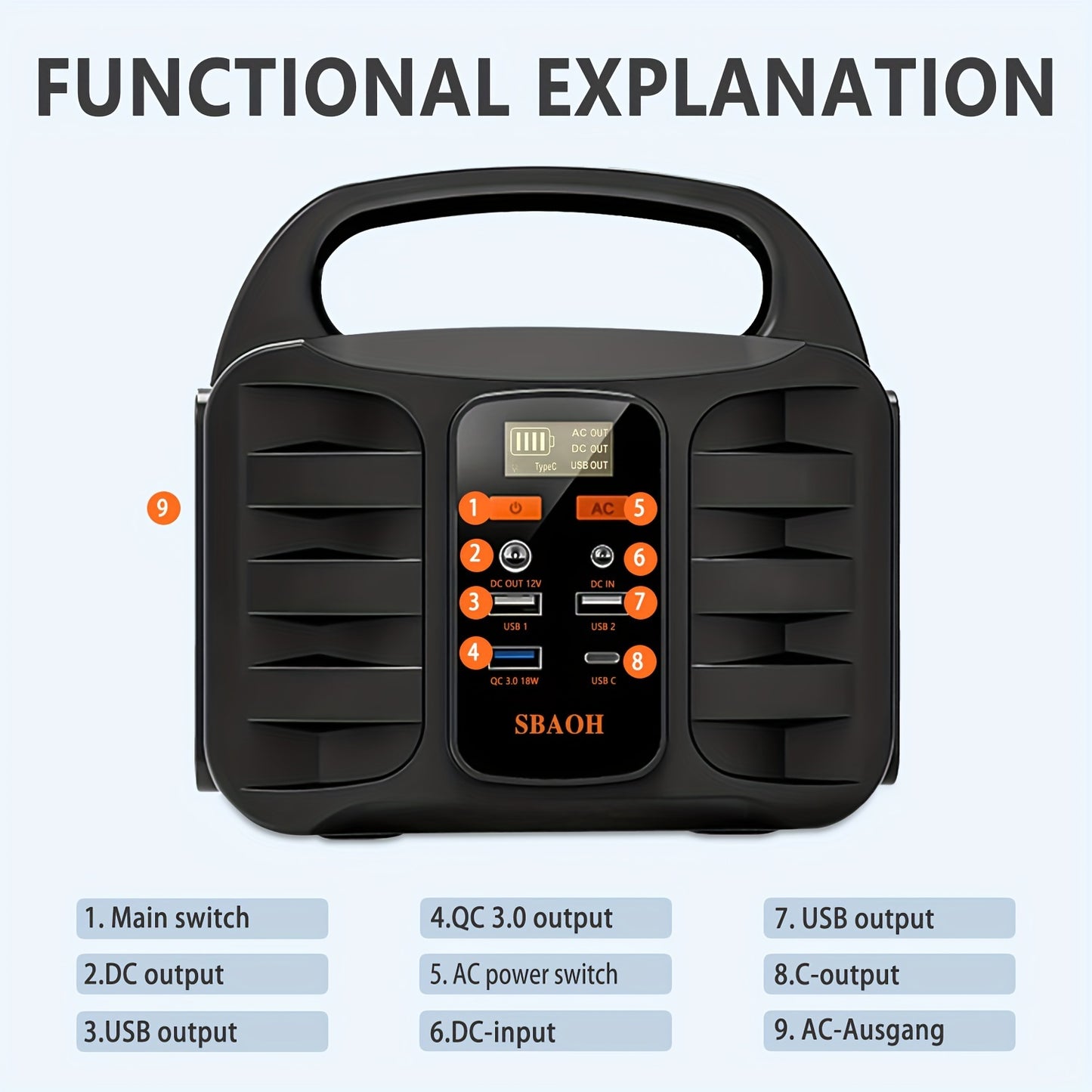 Station d'alimentation portable