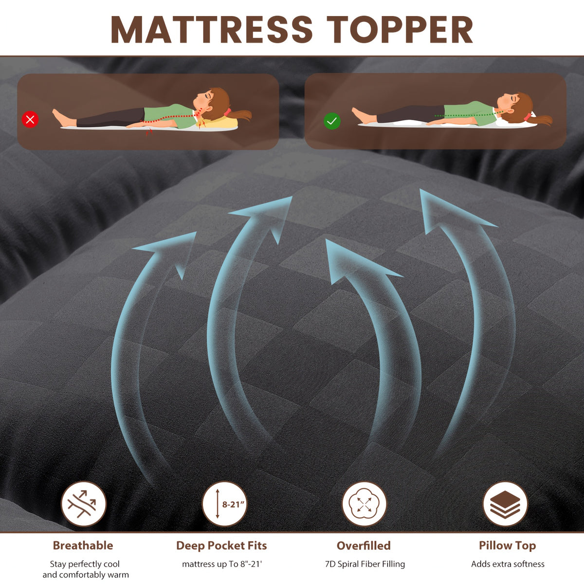 Protège-matelas matelassé qualité hôtel - Élastique 360°, respirant, antidérapant