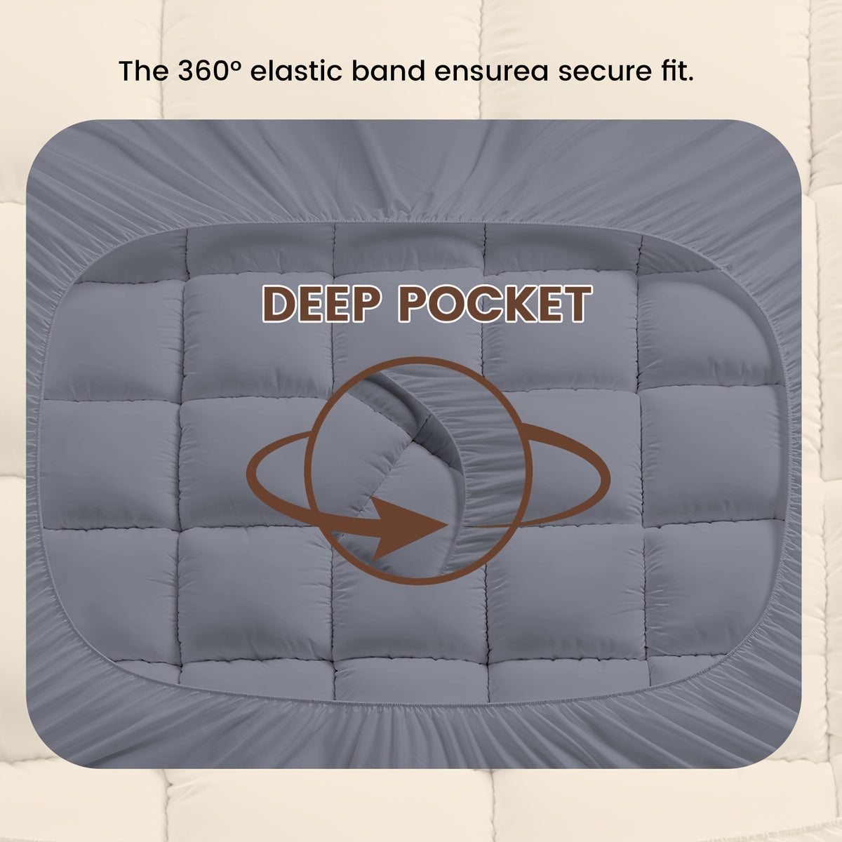 Protège-matelas matelassé qualité hôtel - Élastique 360°, respirant, antidérapant