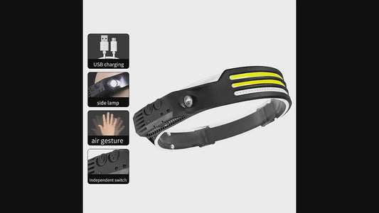 Lampe Frontale LED Rechargeable - 350 Lumens, IP67, 1200mAh, 5 Modes, 4 Coloris
